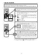 Предварительный просмотр 15 страницы Hitachi RAC-07G4 Service Manual