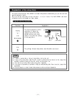 Предварительный просмотр 22 страницы Hitachi RAC-07G4 Service Manual