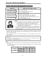 Предварительный просмотр 30 страницы Hitachi RAC-07G4 Service Manual