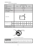 Предварительный просмотр 34 страницы Hitachi RAC-07G4 Service Manual