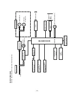 Предварительный просмотр 38 страницы Hitachi RAC-07G4 Service Manual