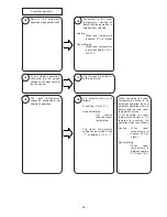 Предварительный просмотр 54 страницы Hitachi RAC-07G4 Service Manual