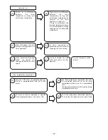 Предварительный просмотр 55 страницы Hitachi RAC-07G4 Service Manual