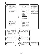 Предварительный просмотр 56 страницы Hitachi RAC-07G4 Service Manual