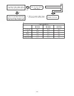 Предварительный просмотр 59 страницы Hitachi RAC-07G4 Service Manual