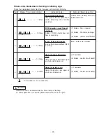 Предварительный просмотр 60 страницы Hitachi RAC-07G4 Service Manual