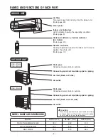 Preview for 11 page of Hitachi RAC-07GH4 Service Manual