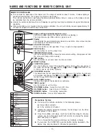 Preview for 13 page of Hitachi RAC-07GH4 Service Manual