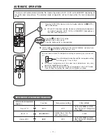 Preview for 14 page of Hitachi RAC-07GH4 Service Manual