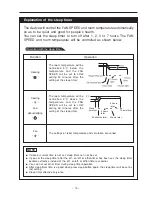 Preview for 22 page of Hitachi RAC-07GH4 Service Manual