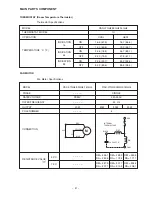 Preview for 34 page of Hitachi RAC-07GH4 Service Manual