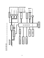 Preview for 39 page of Hitachi RAC-07GH4 Service Manual