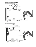 Preview for 43 page of Hitachi RAC-07GH4 Service Manual