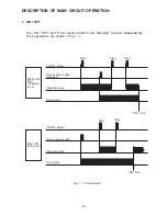 Preview for 45 page of Hitachi RAC-07GH4 Service Manual