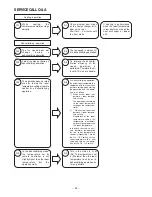 Preview for 50 page of Hitachi RAC-07GH4 Service Manual