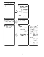 Preview for 52 page of Hitachi RAC-07GH4 Service Manual