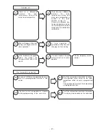 Preview for 53 page of Hitachi RAC-07GH4 Service Manual