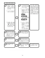 Preview for 54 page of Hitachi RAC-07GH4 Service Manual