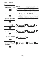 Preview for 56 page of Hitachi RAC-07GH4 Service Manual