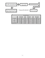 Preview for 57 page of Hitachi RAC-07GH4 Service Manual