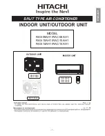 Hitachi RAC-08AH1 Installation Manual preview