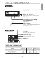 Предварительный просмотр 5 страницы Hitachi RAC-08AH1 Installation Manual