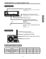 Предварительный просмотр 25 страницы Hitachi RAC-08AH1 Installation Manual