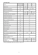 Preview for 6 page of Hitachi RAC-08CH9 Service Manual