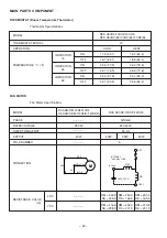 Preview for 35 page of Hitachi RAC-08CH9 Service Manual