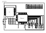 Preview for 38 page of Hitachi RAC-08CH9 Service Manual