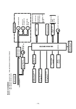 Preview for 40 page of Hitachi RAC-08CH9 Service Manual