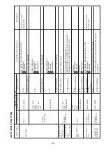 Preview for 50 page of Hitachi RAC-08CH9 Service Manual