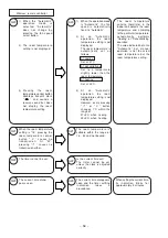 Preview for 55 page of Hitachi RAC-08CH9 Service Manual