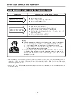 Предварительный просмотр 24 страницы Hitachi RAC-08KH2 Instruction Manual