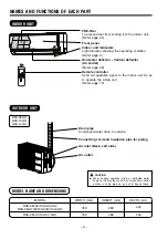 Preview for 10 page of Hitachi RAC-08LH1 Service Manual