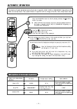 Preview for 13 page of Hitachi RAC-08LH1 Service Manual