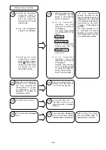 Preview for 59 page of Hitachi RAC-08LH1 Service Manual