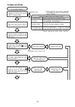 Preview for 61 page of Hitachi RAC-08LH1 Service Manual