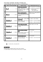 Preview for 63 page of Hitachi RAC-08LH1 Service Manual