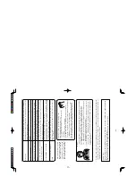 Предварительный просмотр 16 страницы Hitachi RAC-08PH1 Service Manual