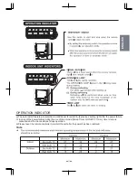 Preview for 5 page of Hitachi RAC- 10BH5 Instruction Manual