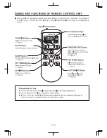 Preview for 6 page of Hitachi RAC- 10BH5 Instruction Manual