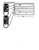 Предварительный просмотр 10 страницы Hitachi RAC-10C9G Instruction Manual