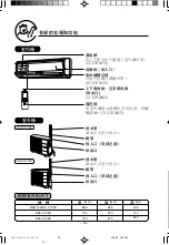 Preview for 30 page of Hitachi RAC-10C9K Instruction Manual