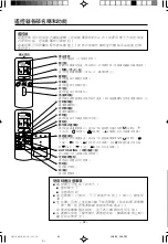 Preview for 32 page of Hitachi RAC-10C9K Instruction Manual