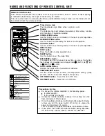 Preview for 6 page of Hitachi RAC-10CX Instruction Manual