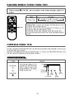 Preview for 30 page of Hitachi RAC-10CX Instruction Manual