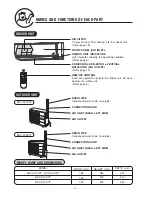 Preview for 4 page of Hitachi RAC-10CXT Instruction Manual