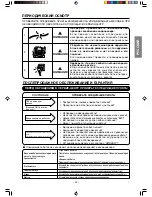 Предварительный просмотр 39 страницы Hitachi RAC-10EH1 Instruction Manual