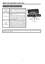 Предварительный просмотр 6 страницы Hitachi RAC-10EX9 User Manual